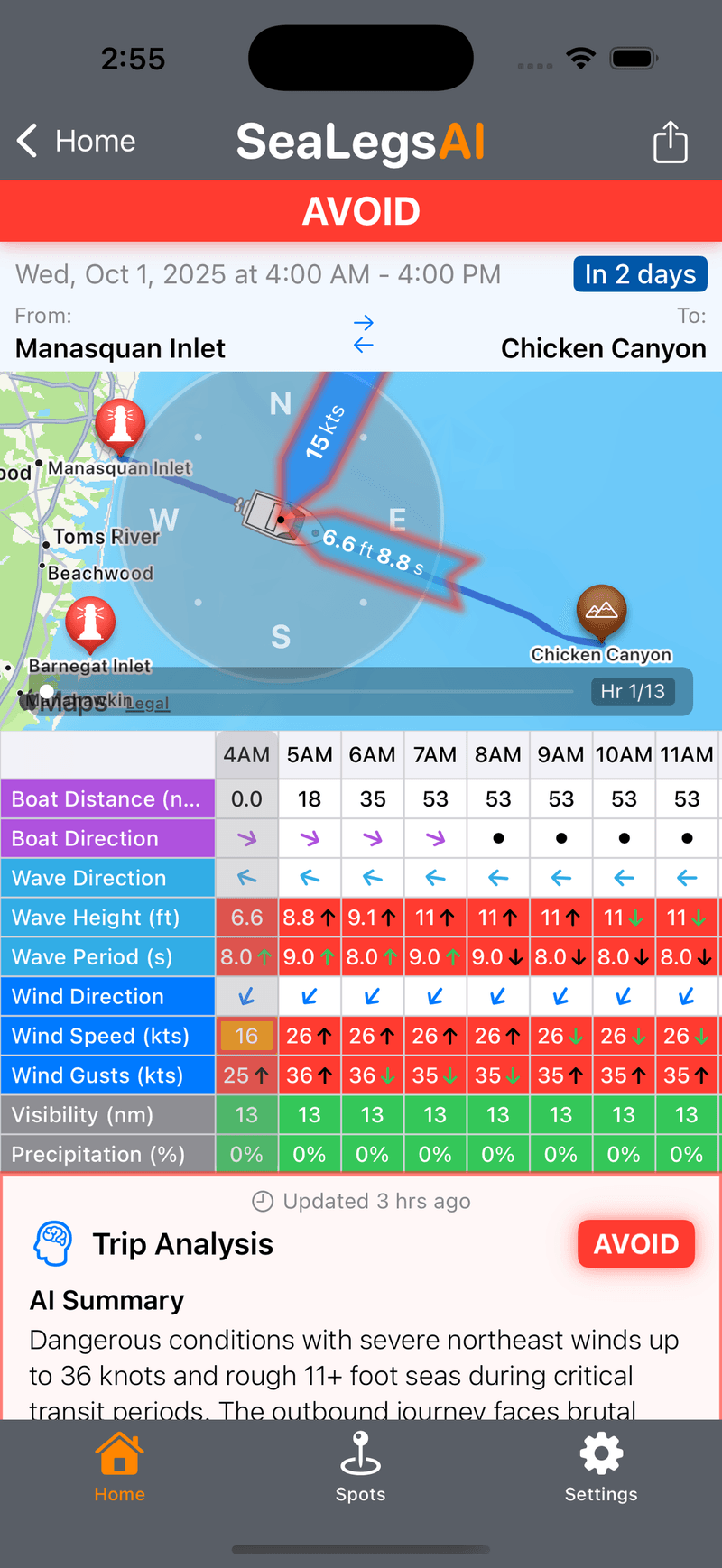 SeaLegsAI app showing an Avoid verdict with point-specific wind and wave forecast