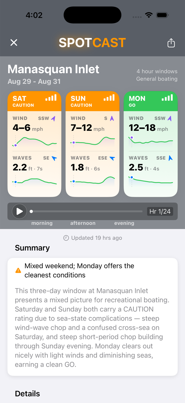 SpotCast on iPhone: day cards with wind and wave trends