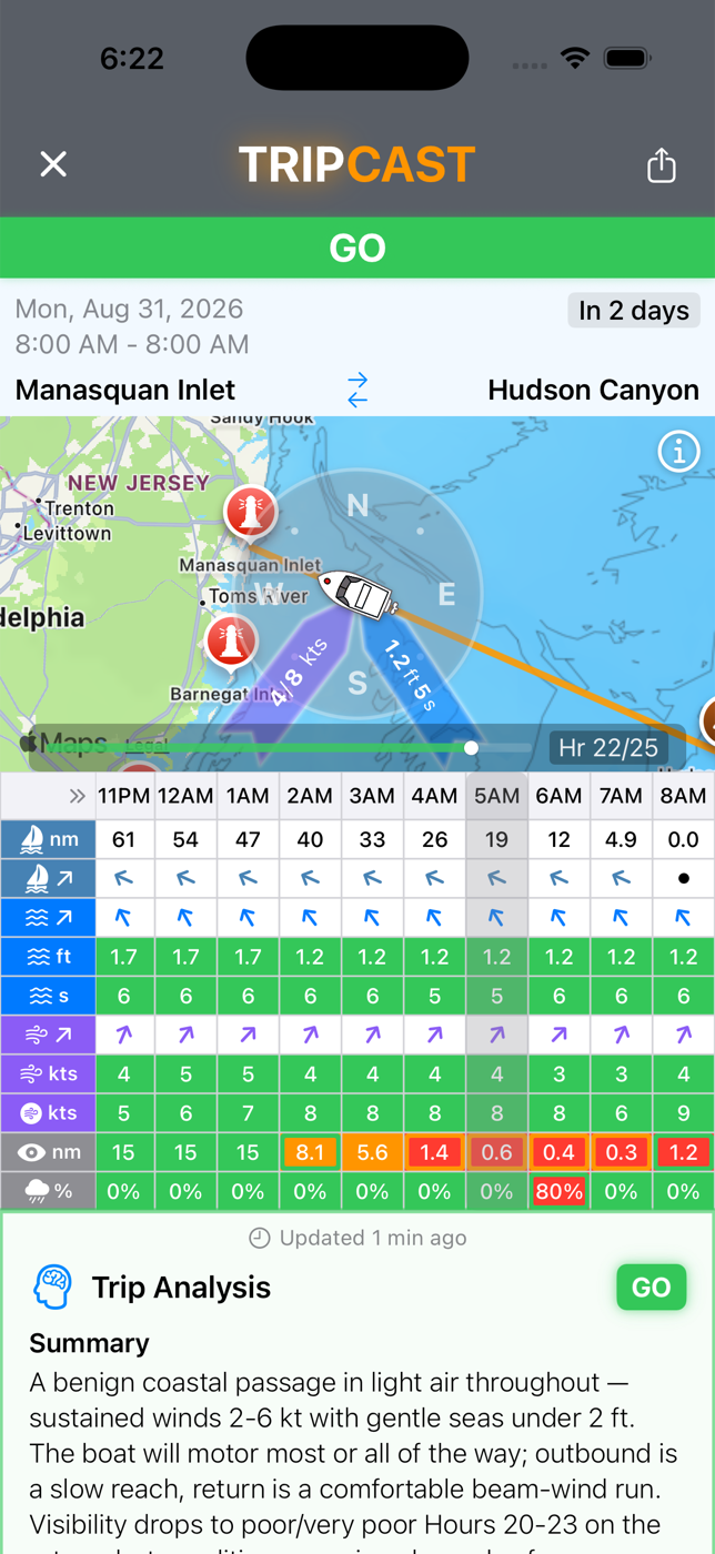 TripCast on iPhone: GO verdict, route map, hourly table