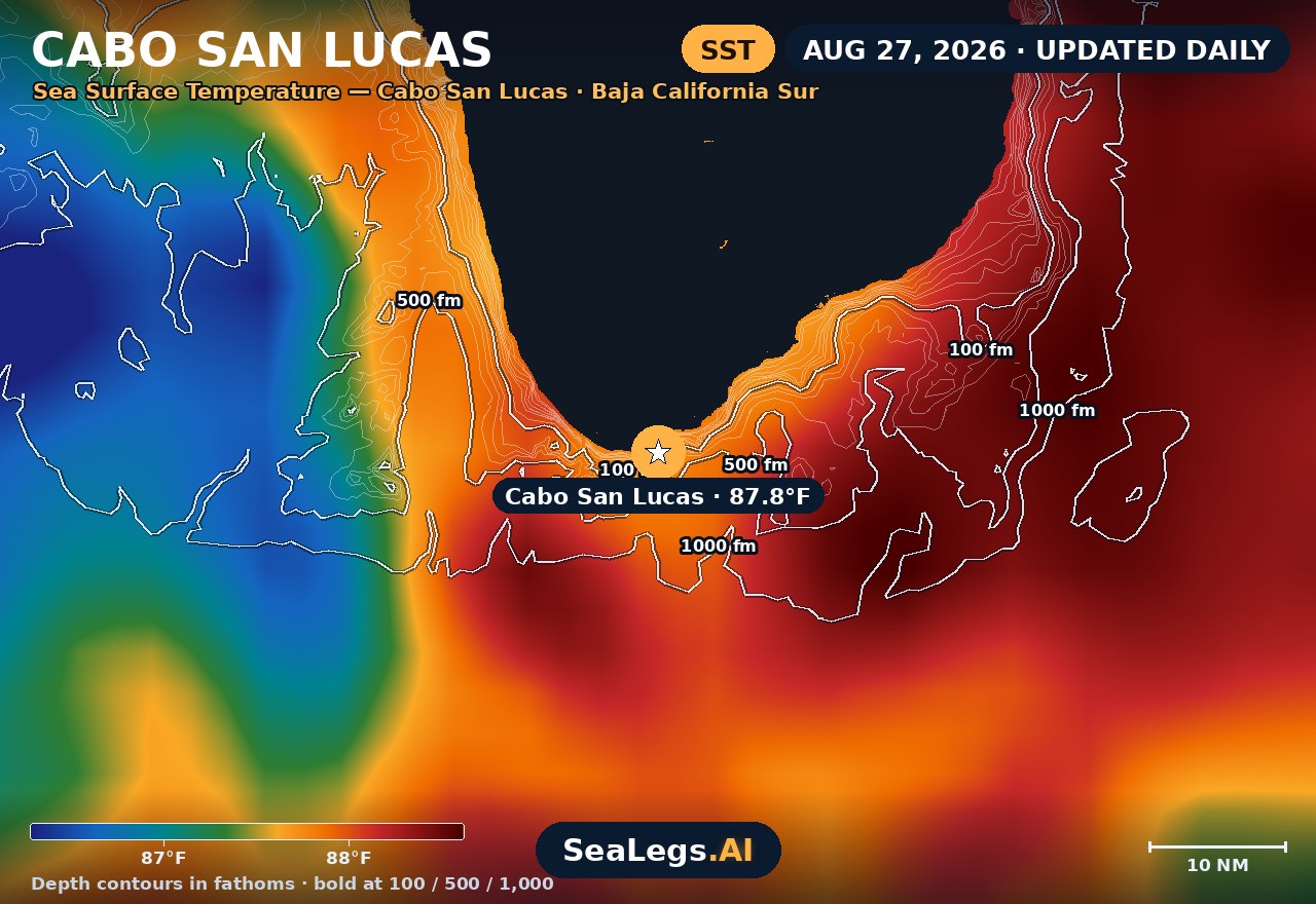 Cabo San Lucas sea surface temperature chart, Aug 27, 2026 — 87.8°F at the spot with labeled depth contours