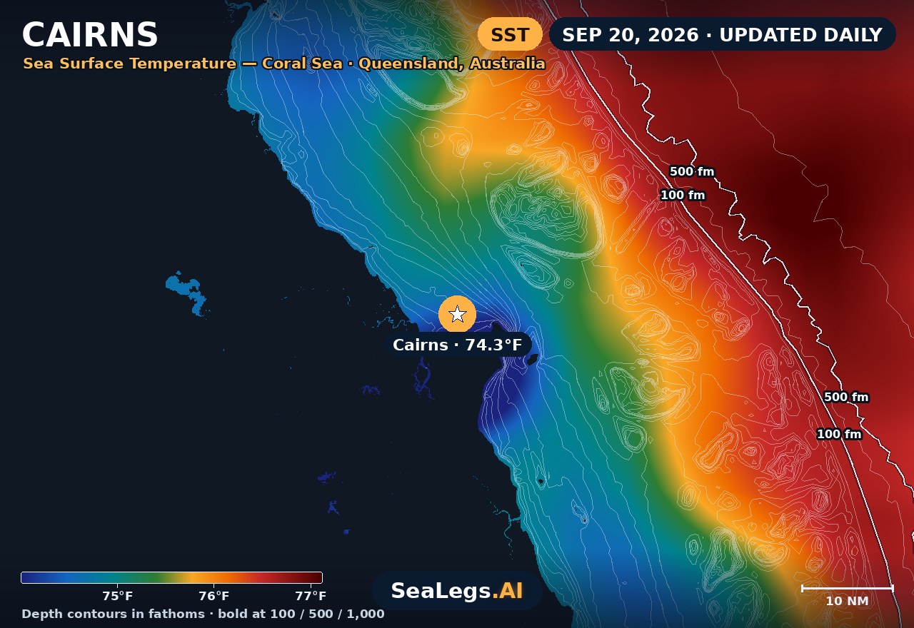 Cairns sea surface temperature chart, Sep 10, 2026 — 75.8°F at the spot with labeled depth contours