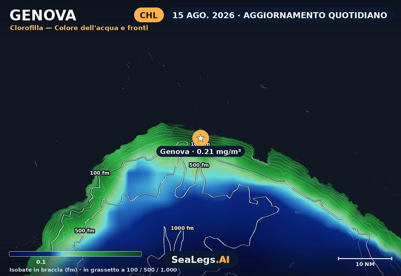 Mappa della clorofilla a Genova, 15 ago. 2026 — colore dell'acqua