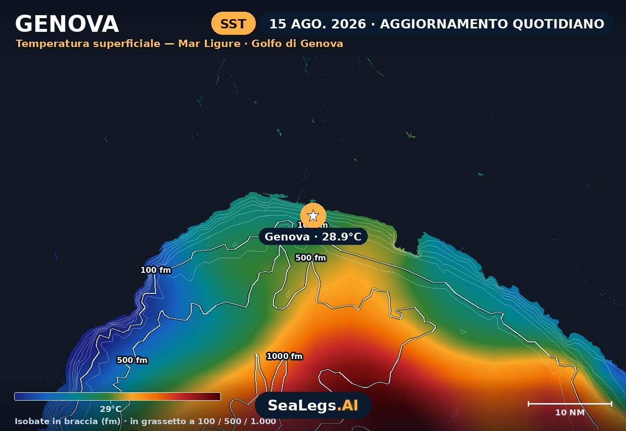 Mappa della temperatura superficiale del mare a Genova, 15 ago. 2026 — 28,9 °C sullo spot, isobate quotate