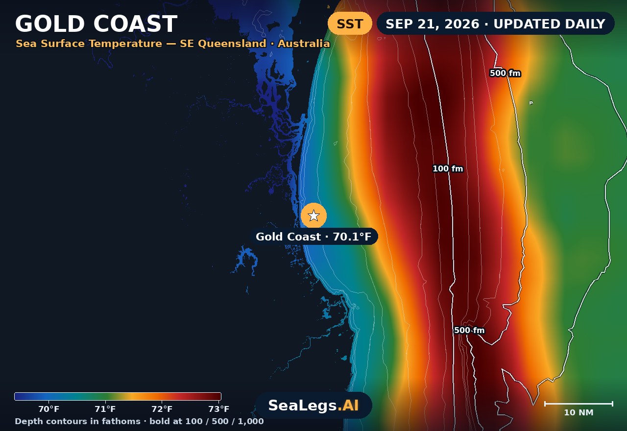 Gold Coast sea surface temperature chart, Sep 10, 2026 — 69.6°F at the spot with labeled depth contours