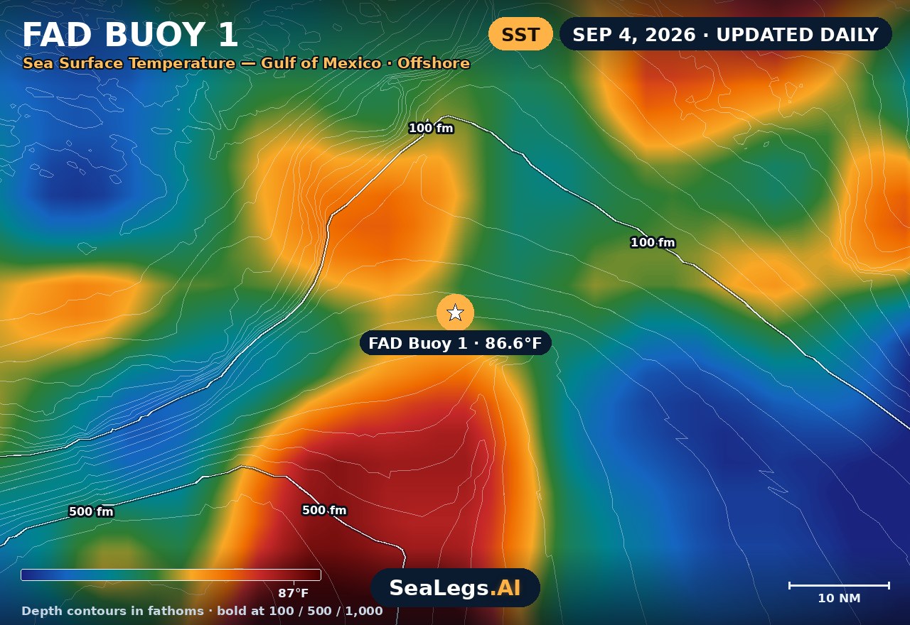 FAD Buoy 1 sea surface temperature chart, Sep 4, 2026 — 86.6°F at the spot with labeled depth contours