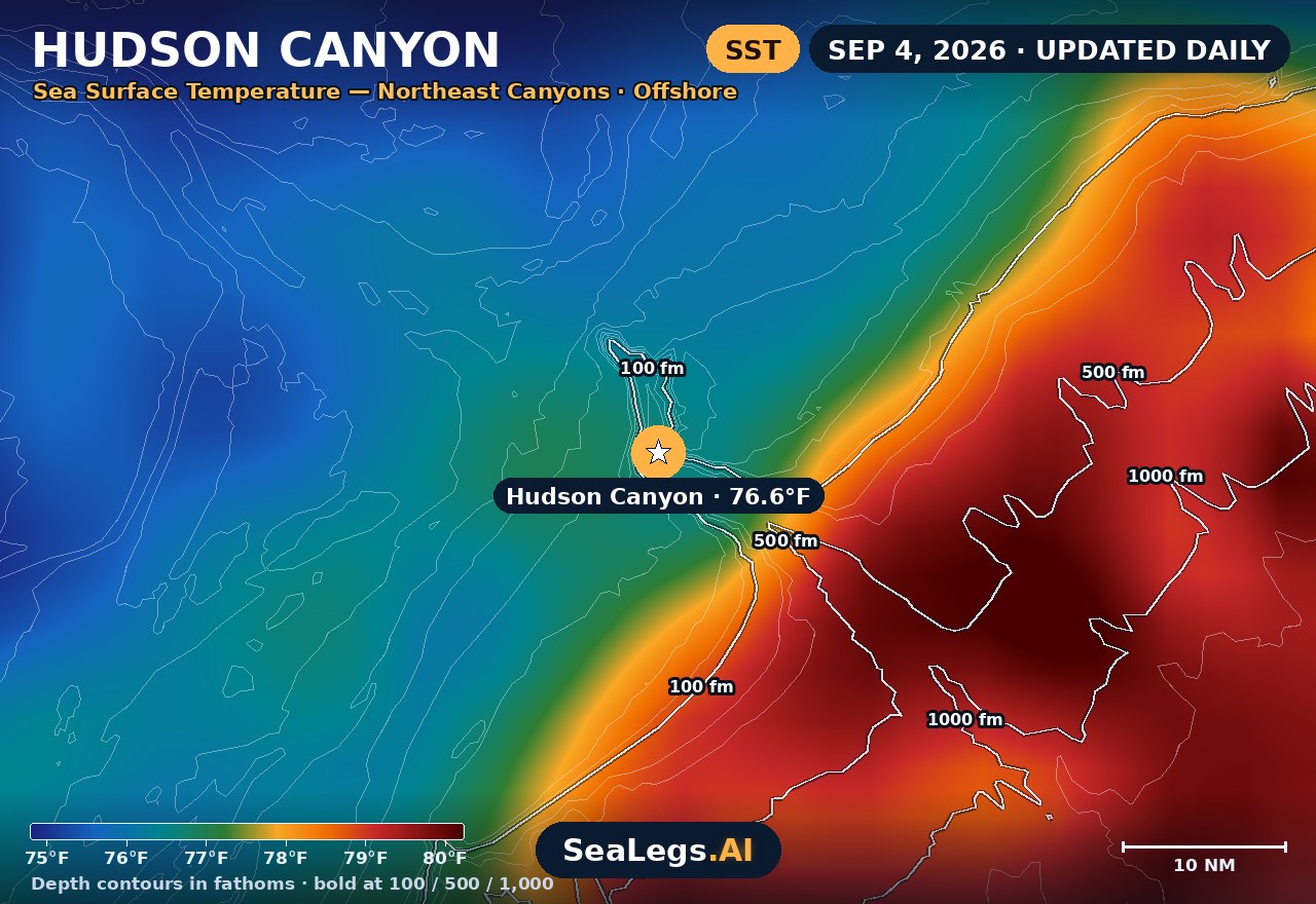 Hudson Canyon sea surface temperature chart, Sep 4, 2026 — 76.6°F at the spot with labeled depth contours