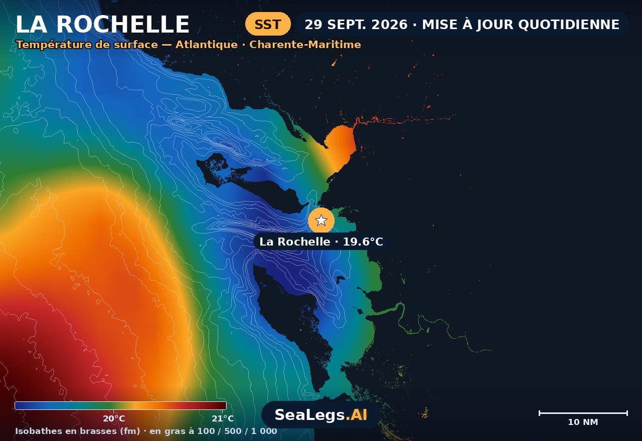Carte de température de surface de la mer à La Rochelle, 29 sept. 2026 — 19,6 °C sur le spot, isobathes cotées