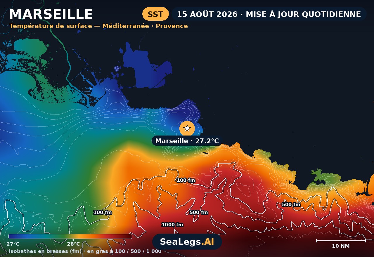 Carte de température de surface de la mer à Marseille, 15 août 2026 — 27,2 °C sur le spot, isobathes cotées