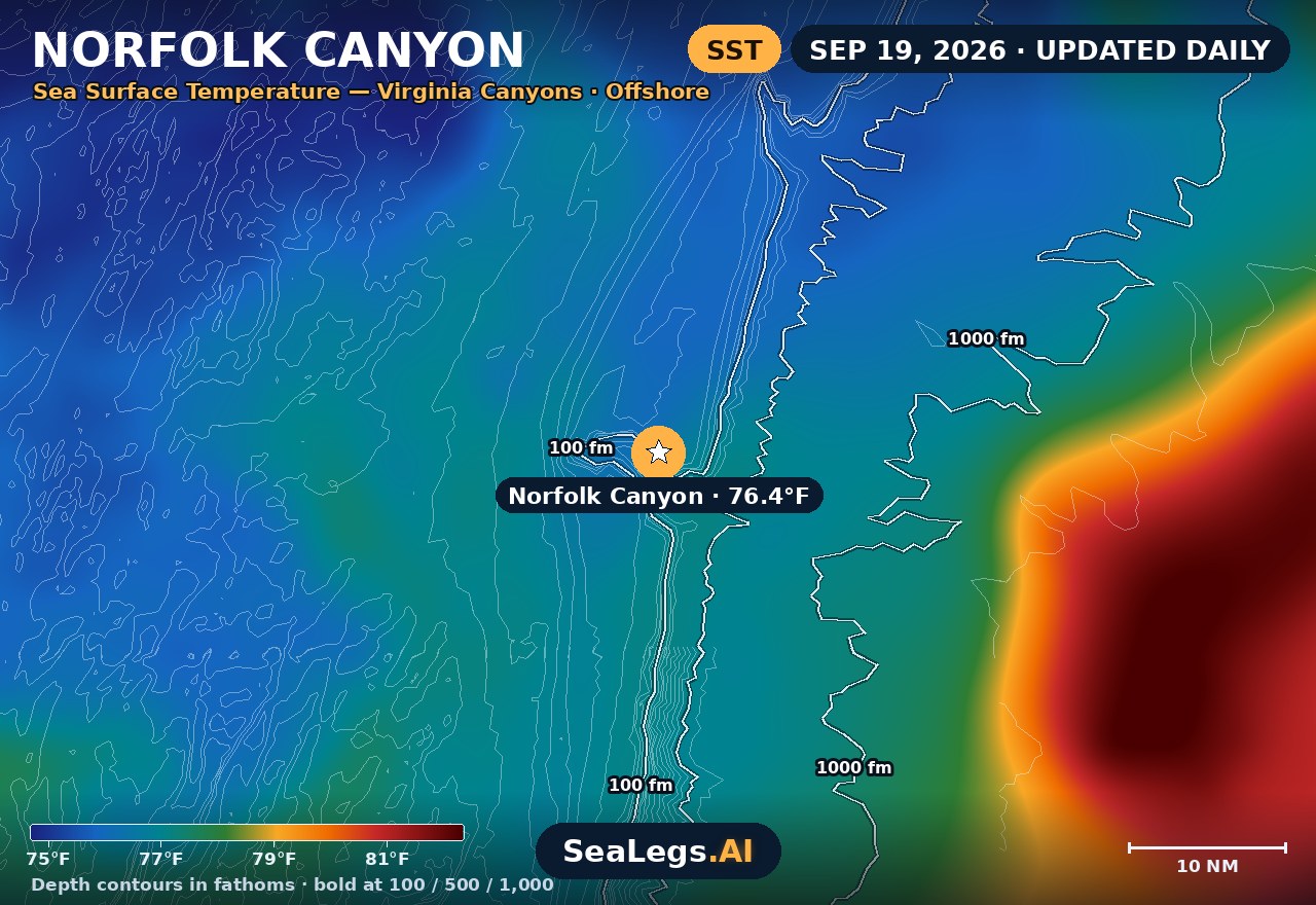 Norfolk Canyon sea surface temperature chart, Sep 19, 2026 — 76.4°F at the spot with labeled depth contours
