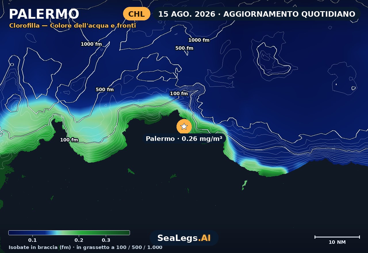 Mappa della clorofilla a Palermo, 15 ago. 2026 — colore dell'acqua