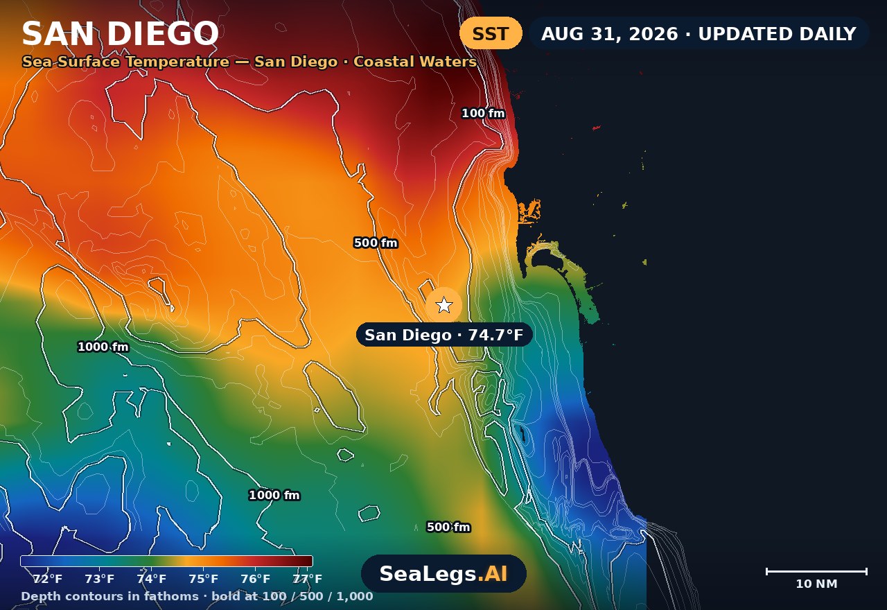 San Diego sea surface temperature chart, Aug 31, 2026 — 74.7°F at the spot with labeled depth contours