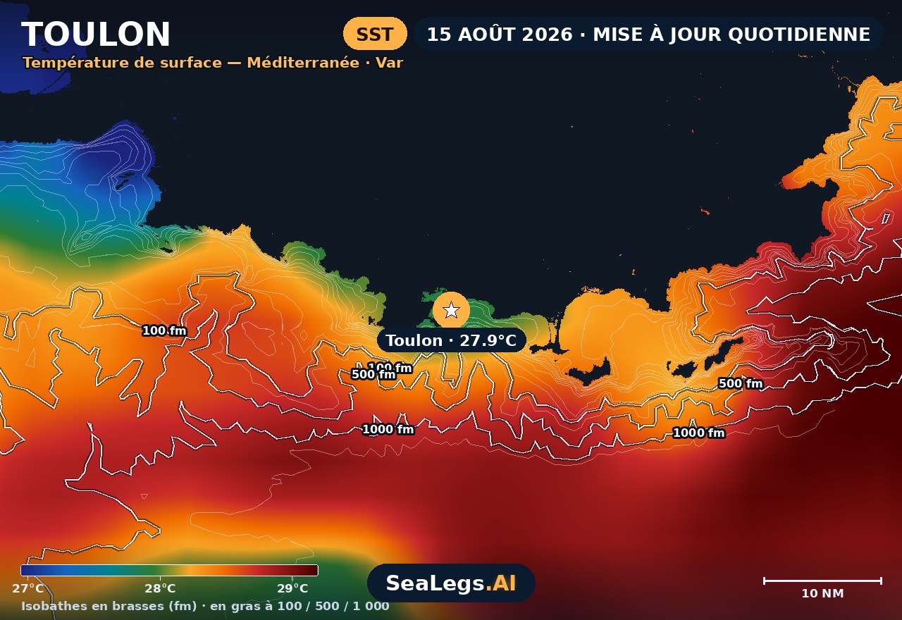 Carte de température de surface de la mer à Toulon, 15 août 2026 — 27,9 °C sur le spot, isobathes cotées